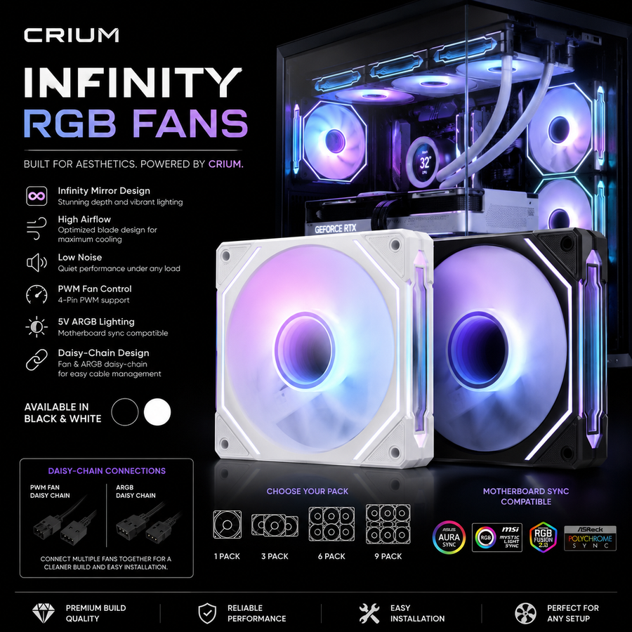 Infinity Mirror RGB Fans